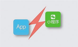 未來app可直接打開小程序 小程序商業化大幕正式開啟