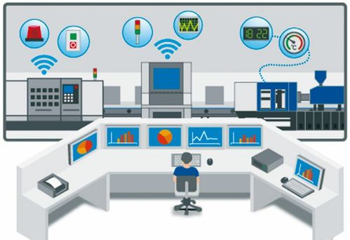 和數(shù)軟件基于區(qū)塊鏈技術(shù)的家佳保成長體系 打造線上線下聯(lián)動的定制化系統(tǒng)